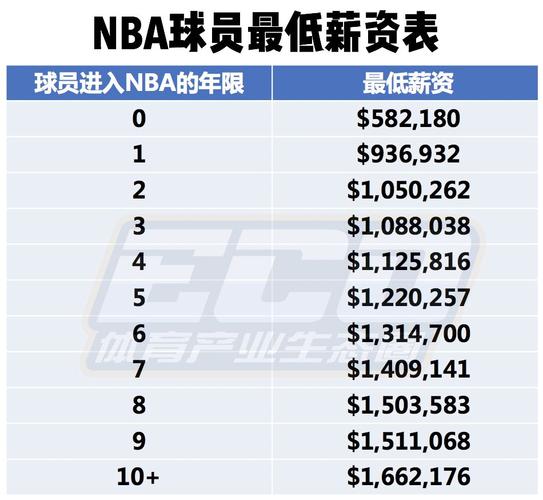 的较量